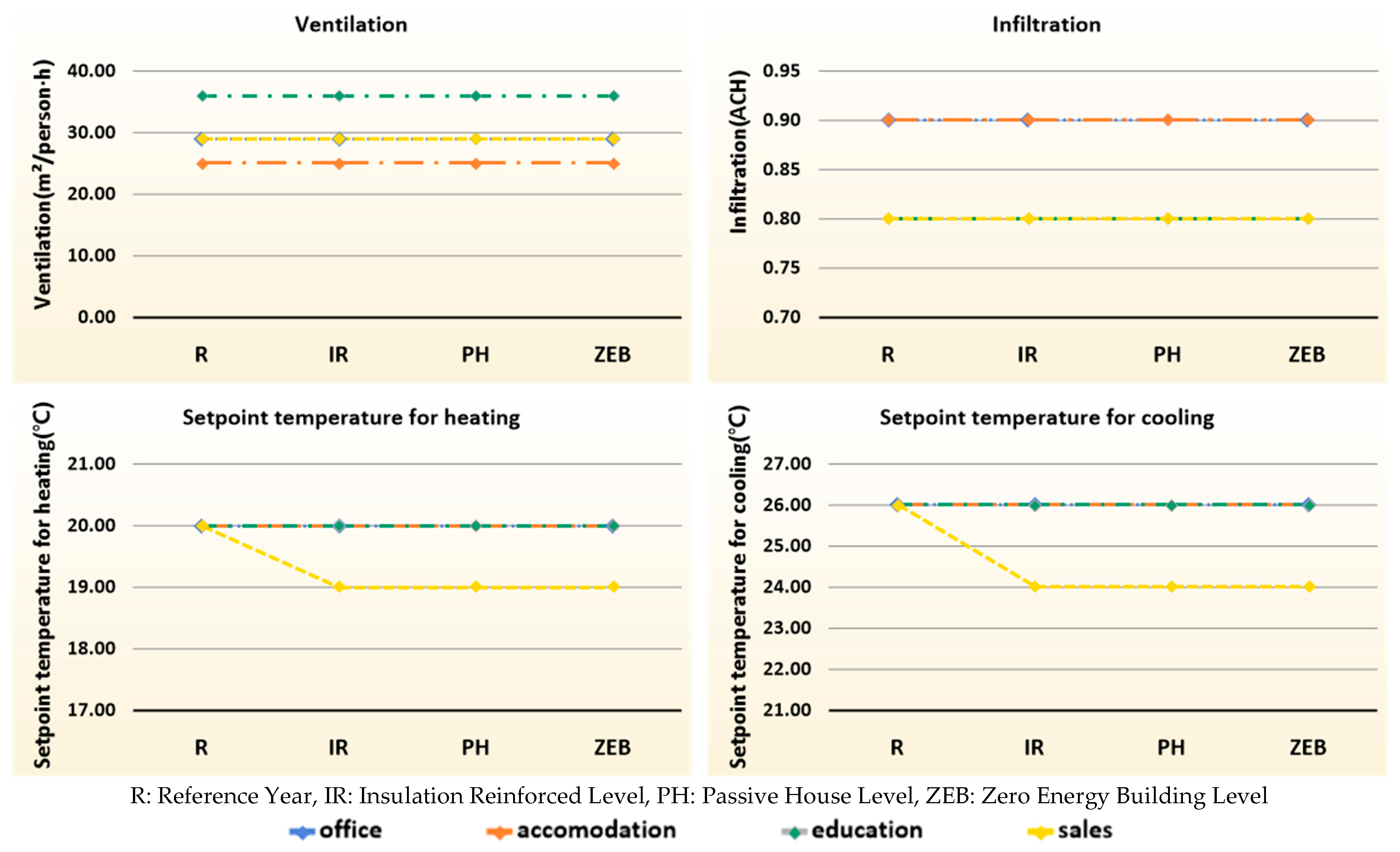 Buildings 15 04366 g002b