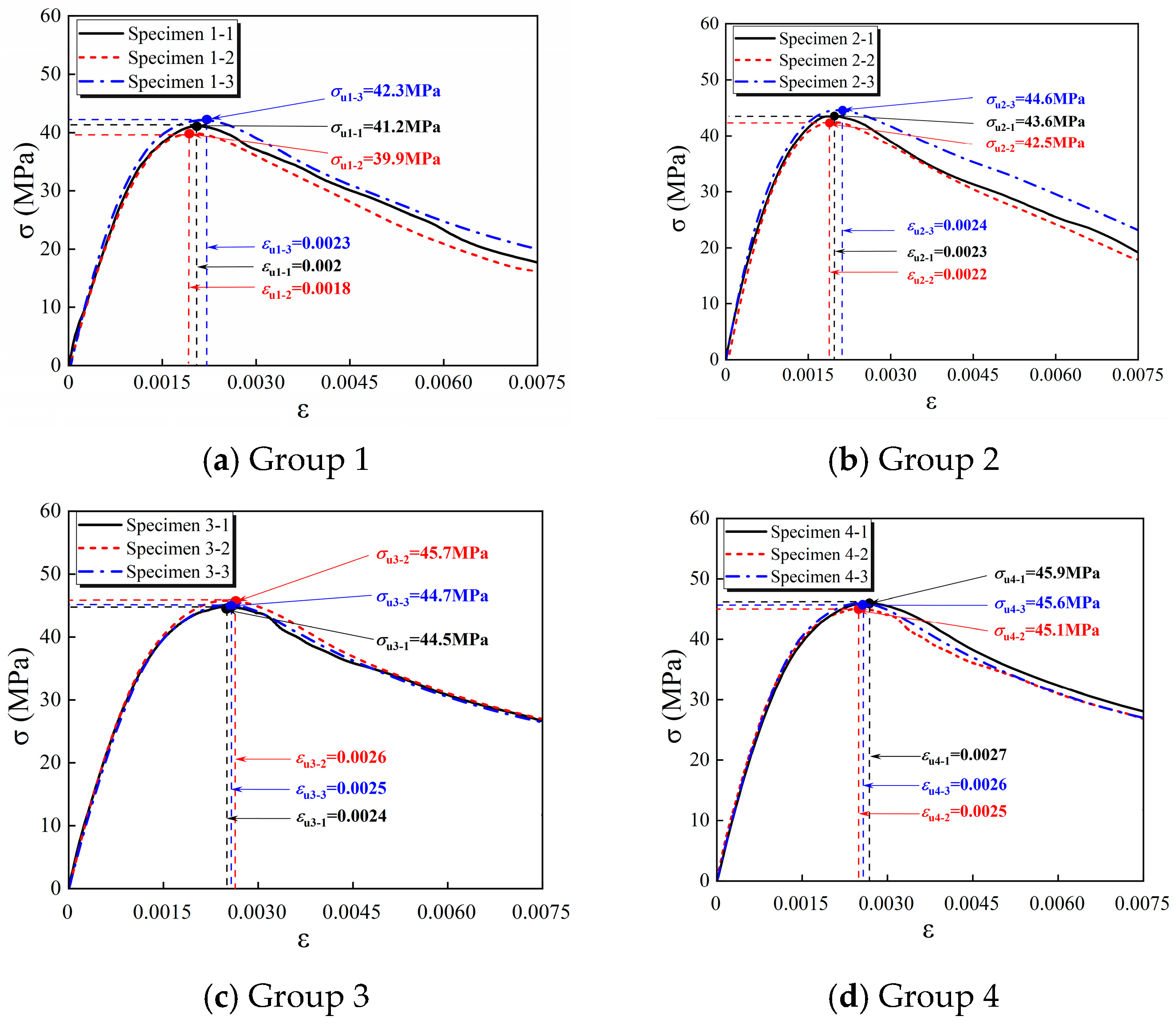 Buildings 15 04370 g003