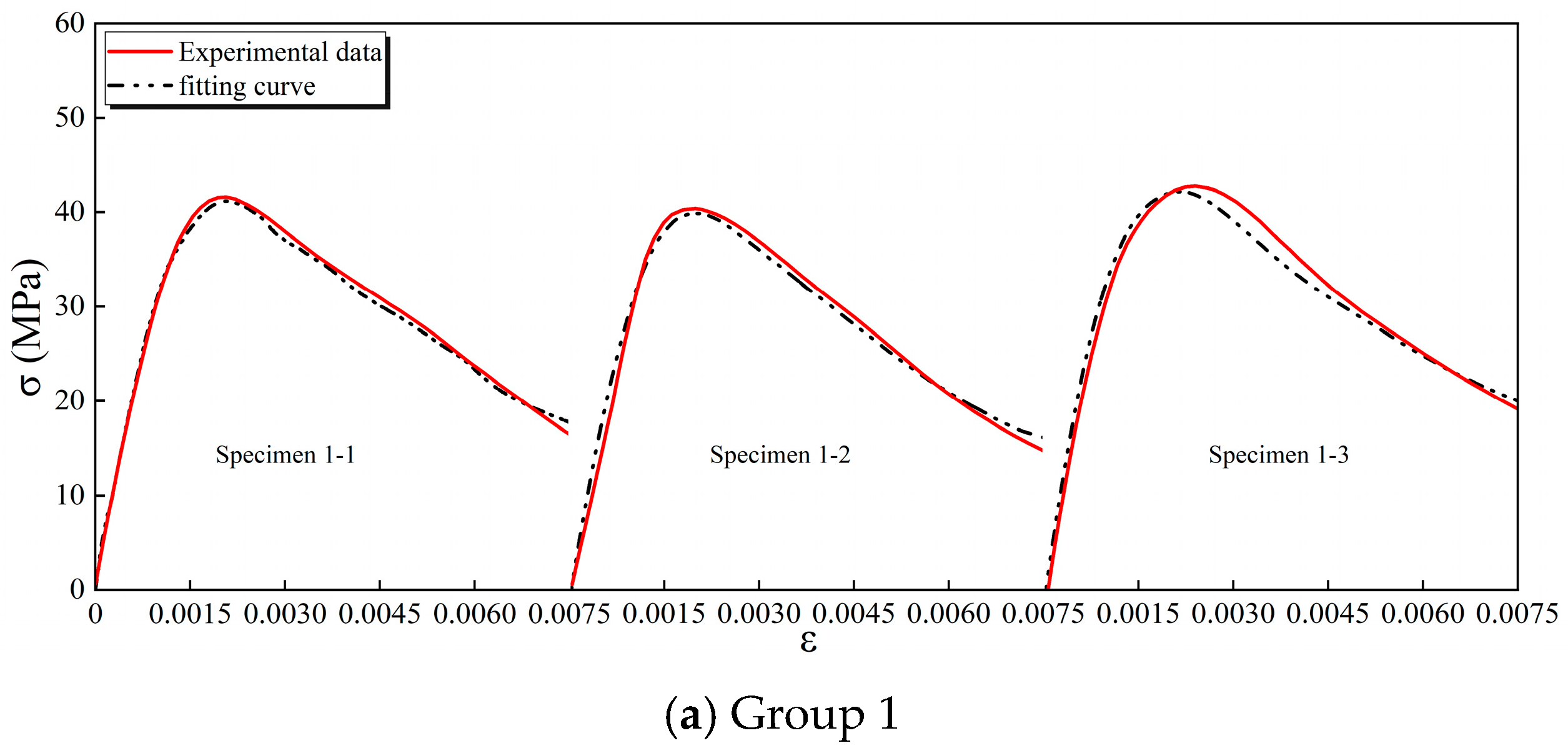 Buildings 15 04370 g004a
