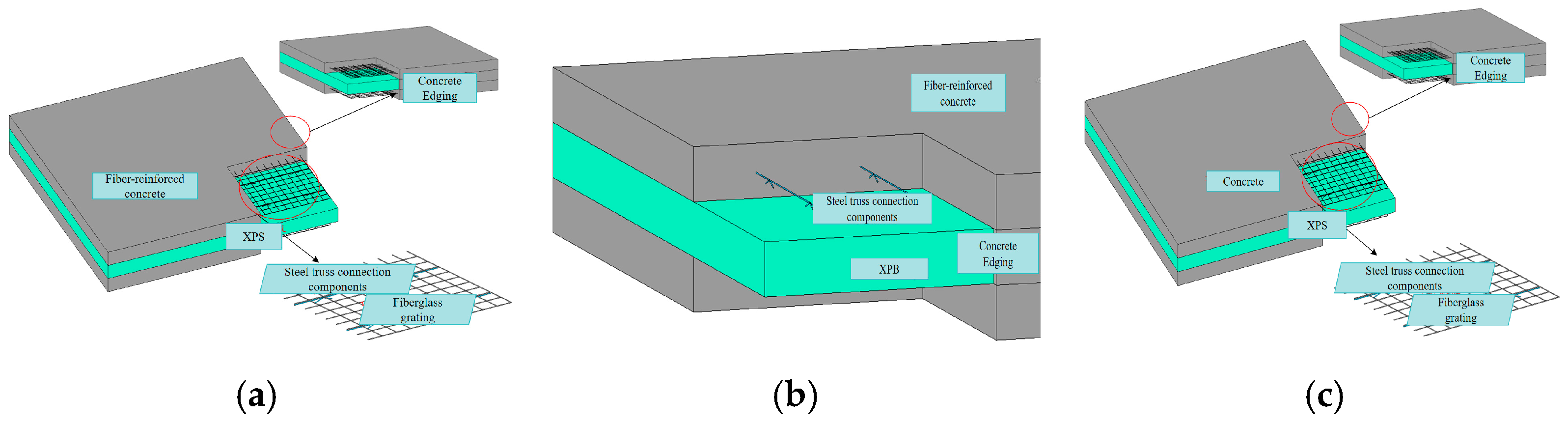 Buildings 15 04370 g006