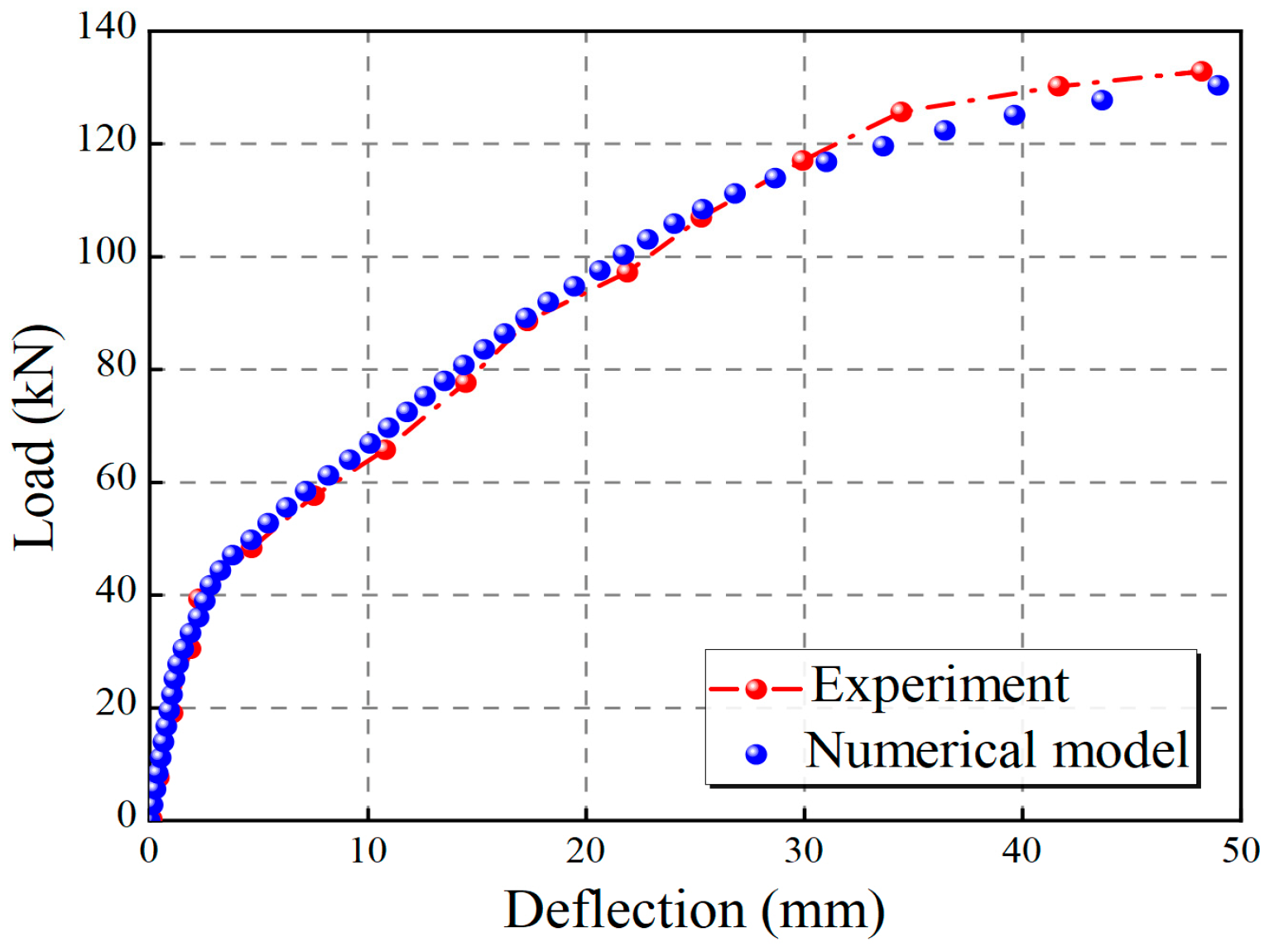 Buildings 15 04370 g009