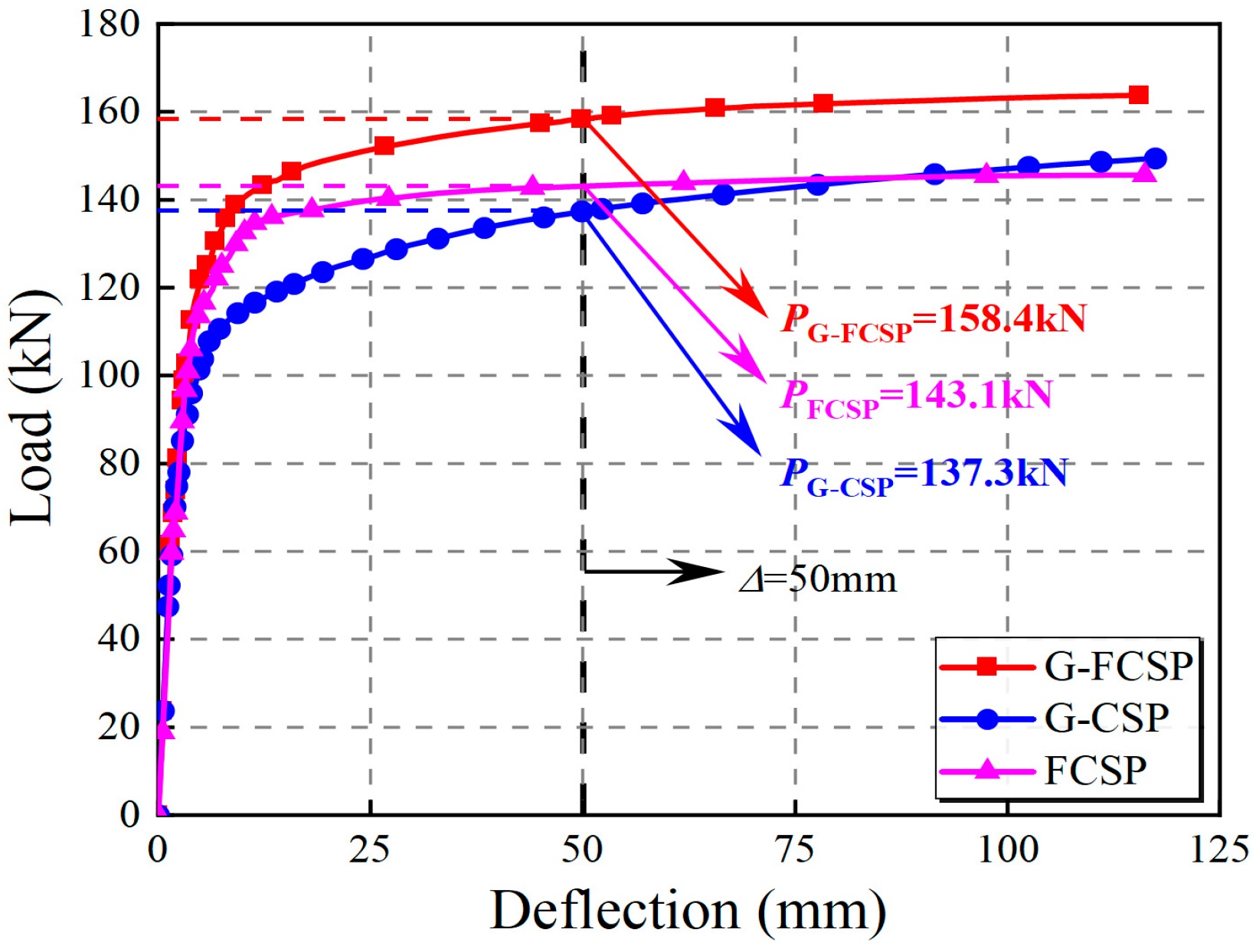 Buildings 15 04370 g010