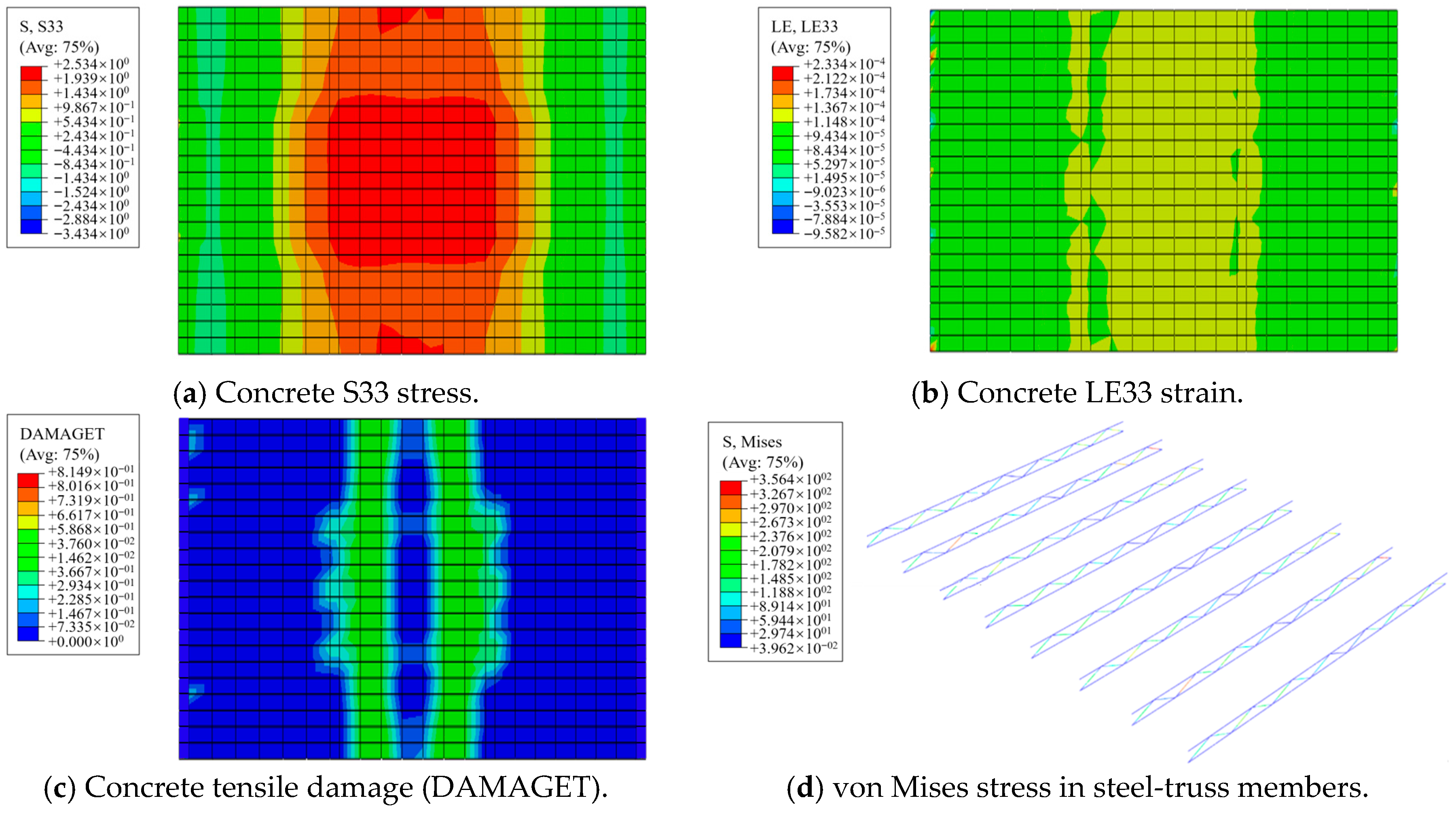 Buildings 15 04370 g012