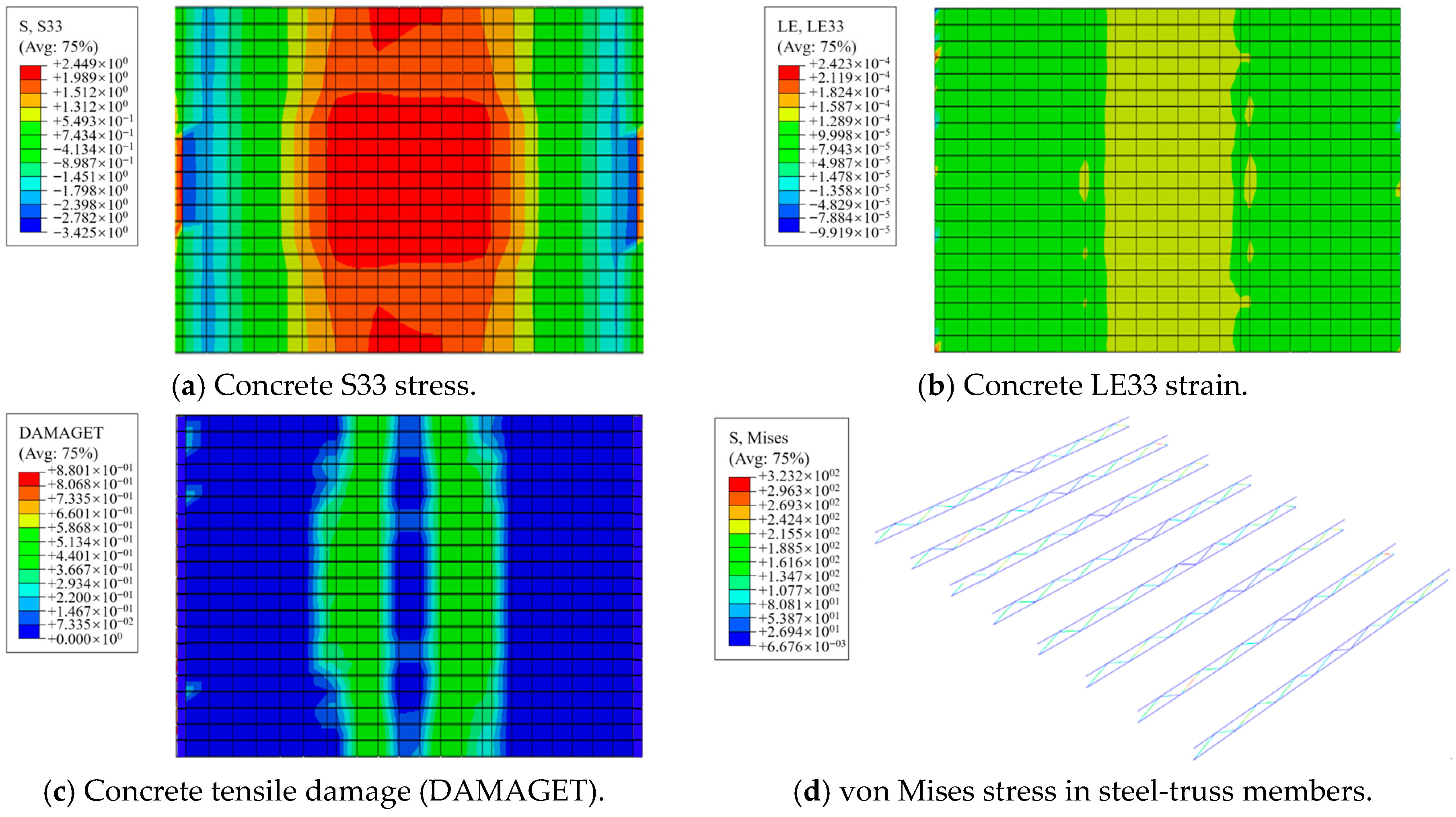 Buildings 15 04370 g013