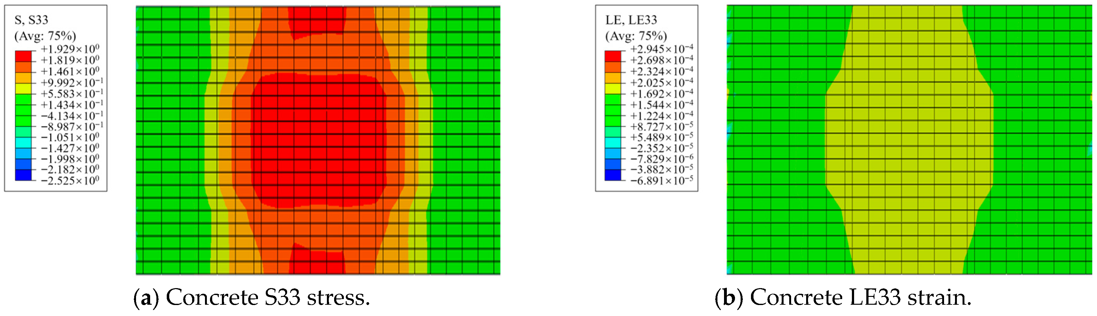 Buildings 15 04370 g014a