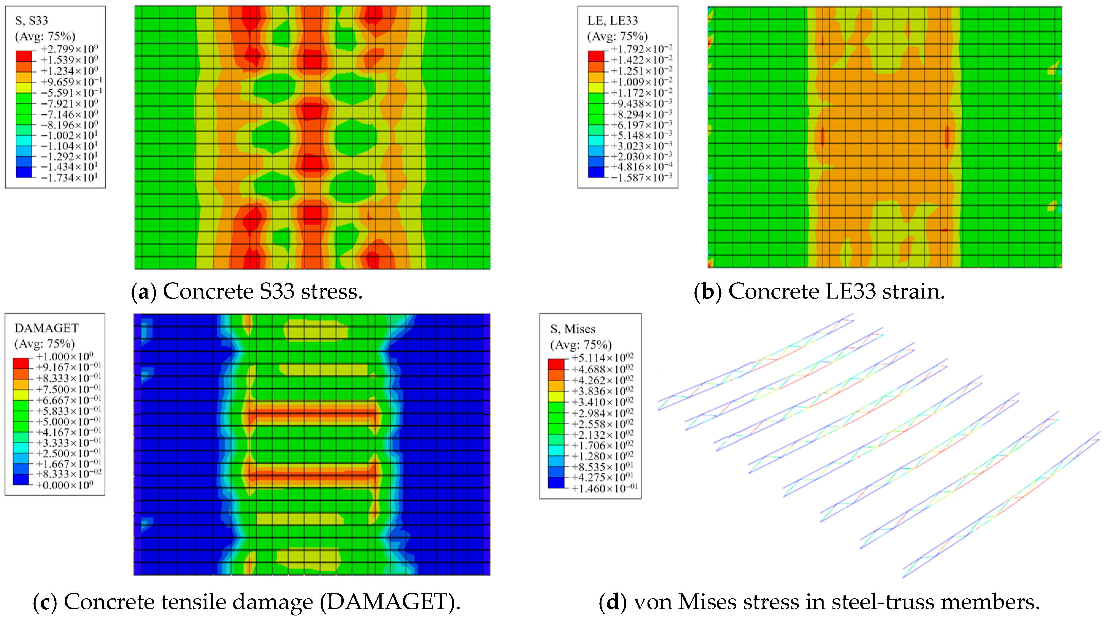 Buildings 15 04370 g015