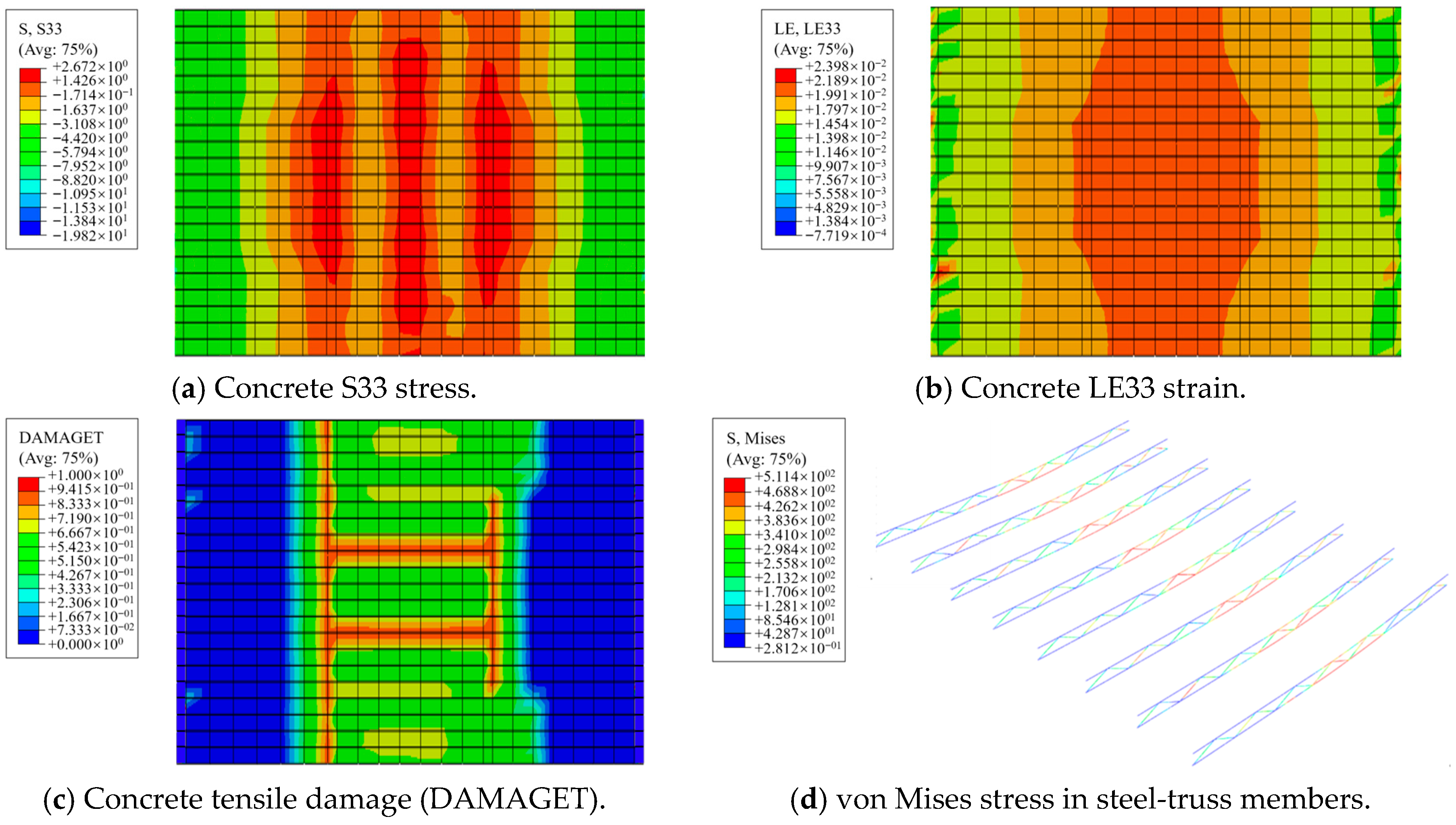 Buildings 15 04370 g016