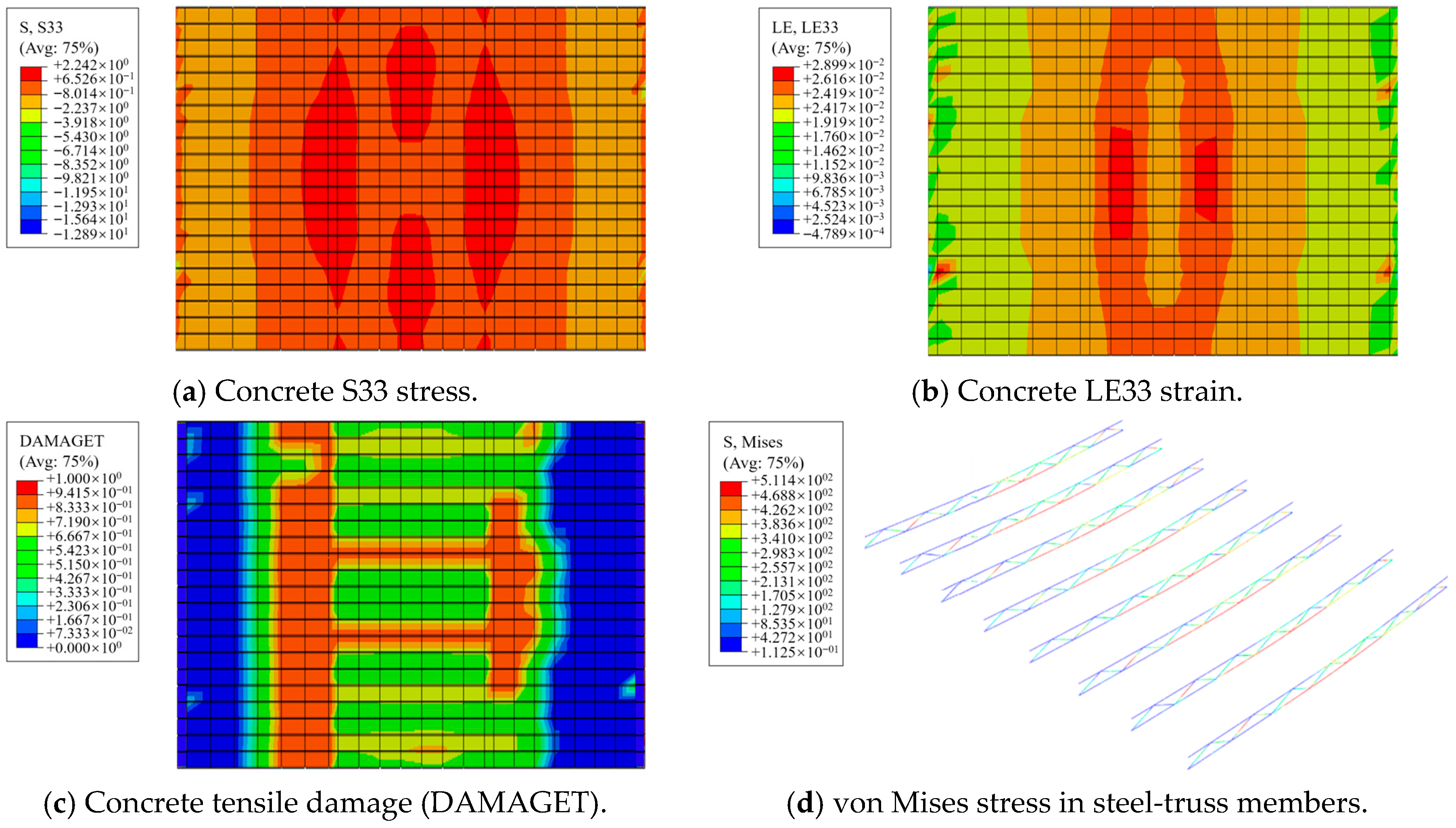 Buildings 15 04370 g017