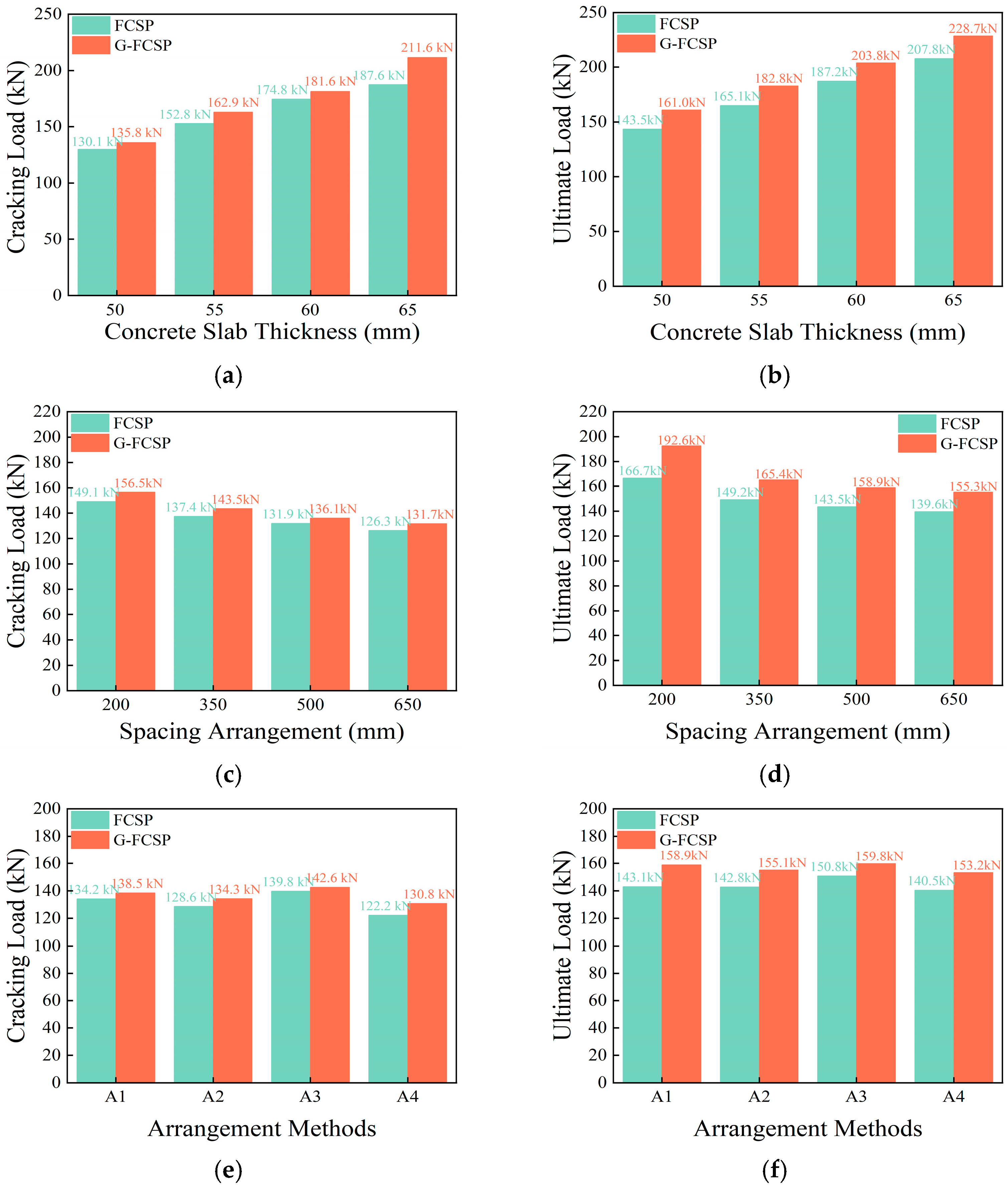 Buildings 15 04370 g020
