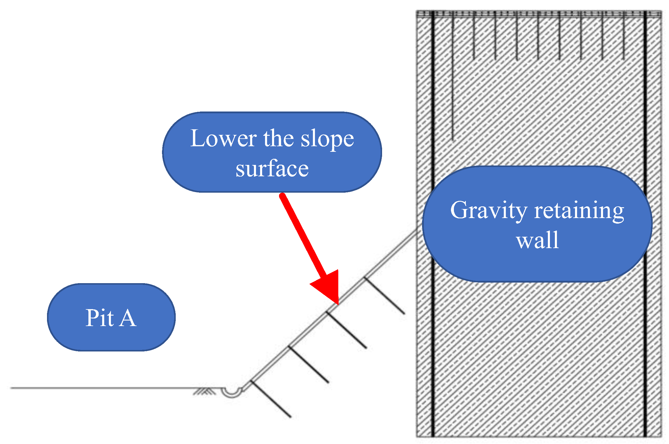 Buildings 15 04372 g002 Buildings 15 04372 g002