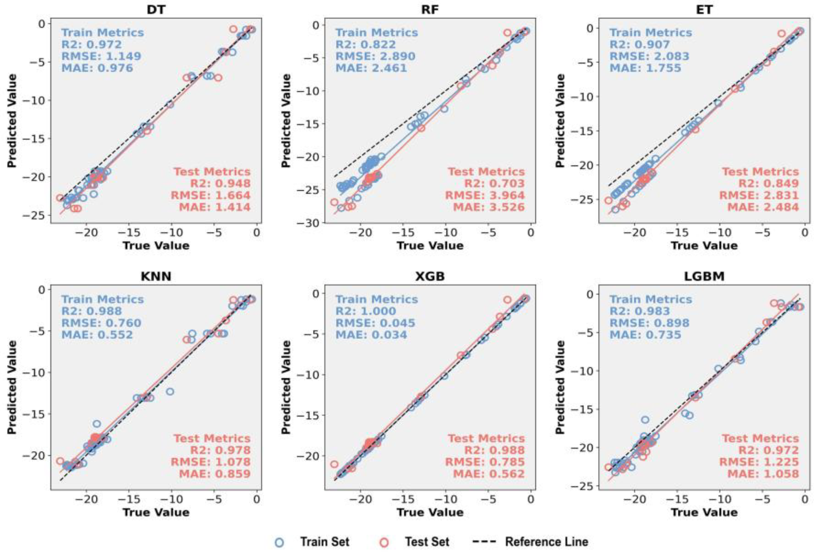 Buildings 15 04372 g005 Buildings 15 04372 g005