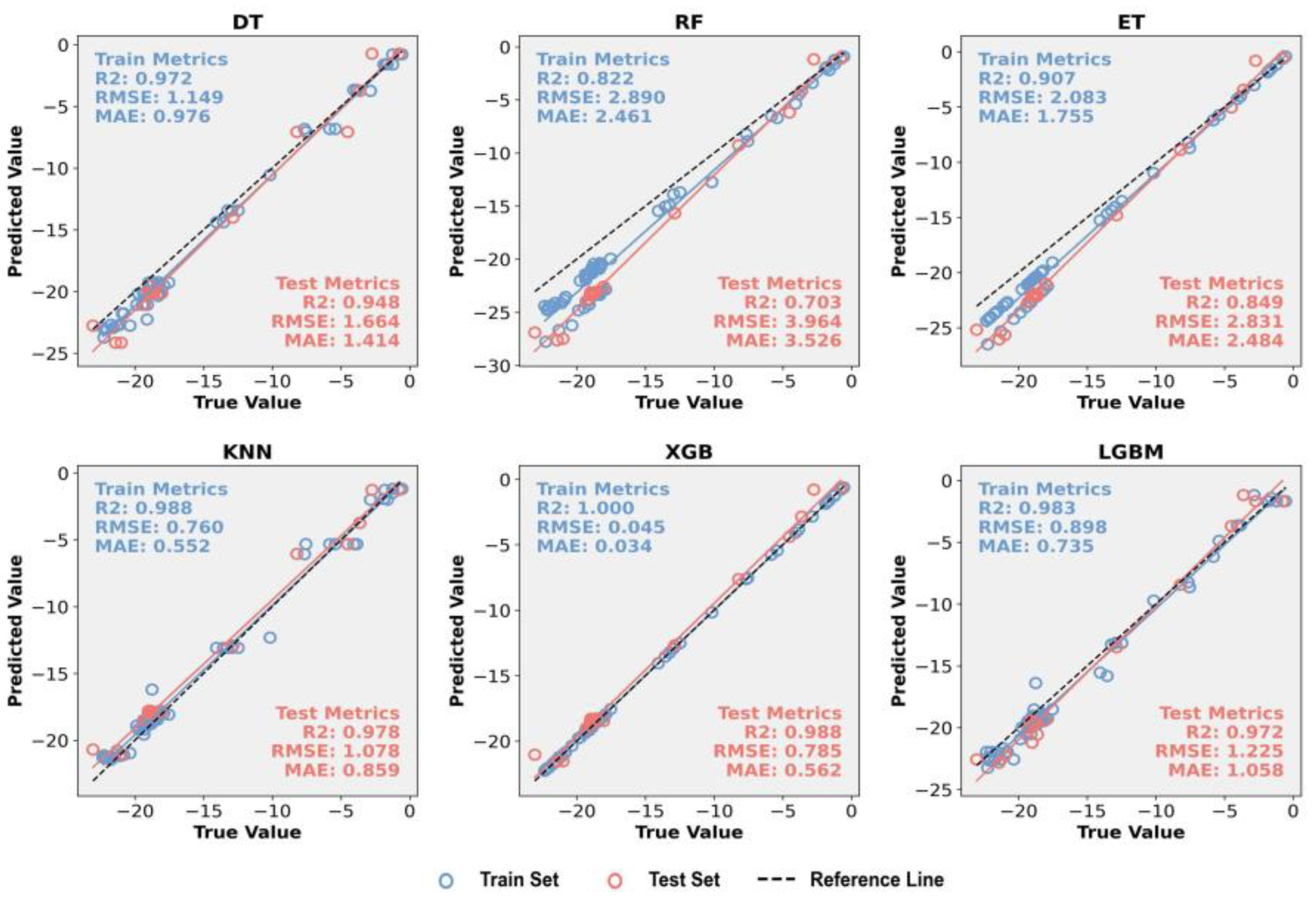 Buildings 15 04372 g008 Buildings 15 04372 g008