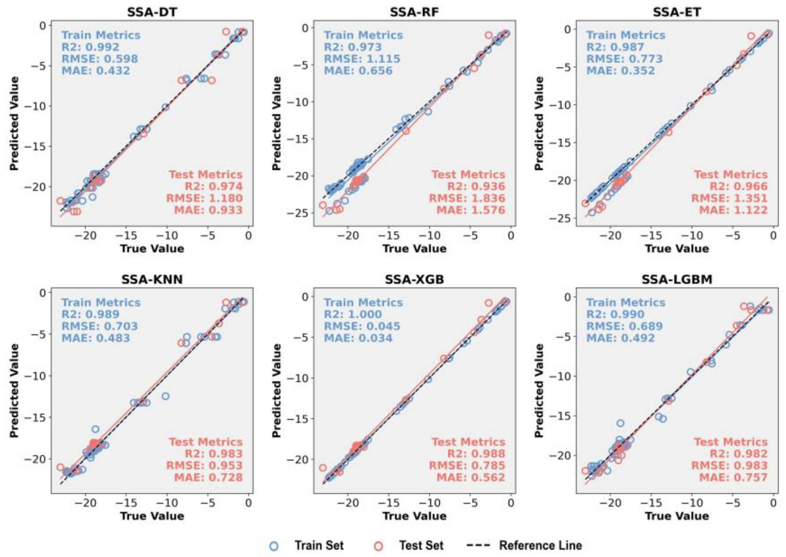 Buildings 15 04372 g011 Buildings 15 04372 g011