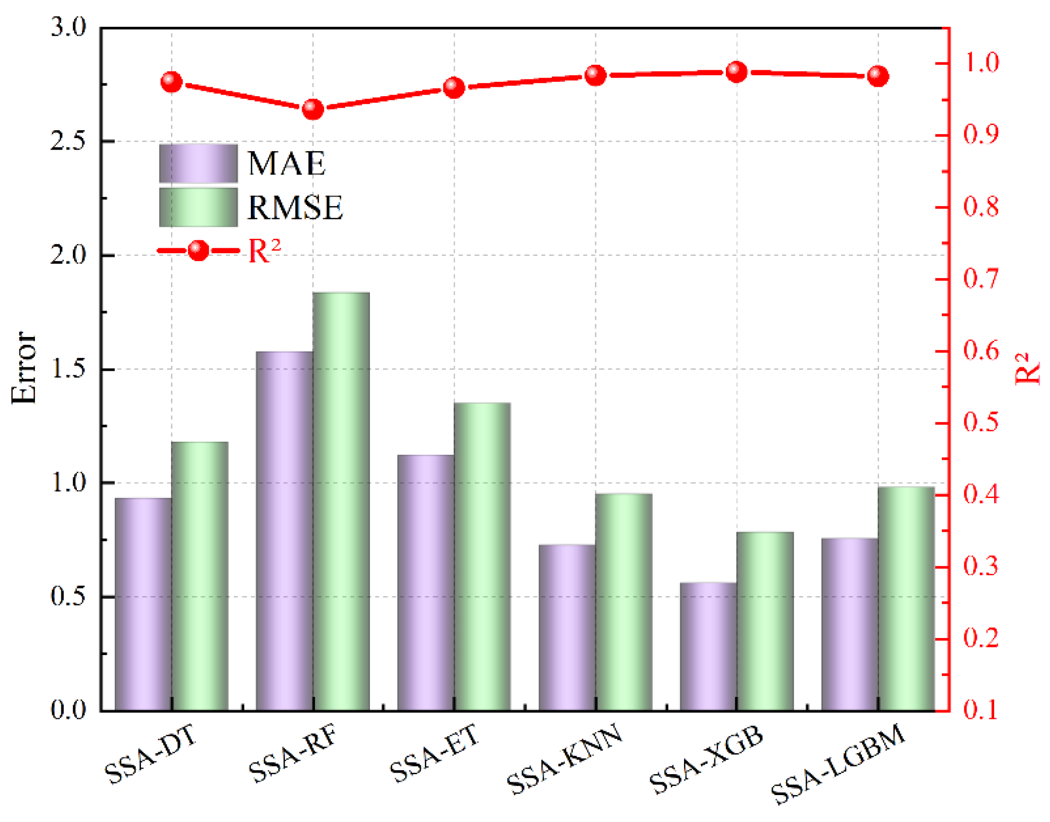 Buildings 15 04372 g012 Buildings 15 04372 g012