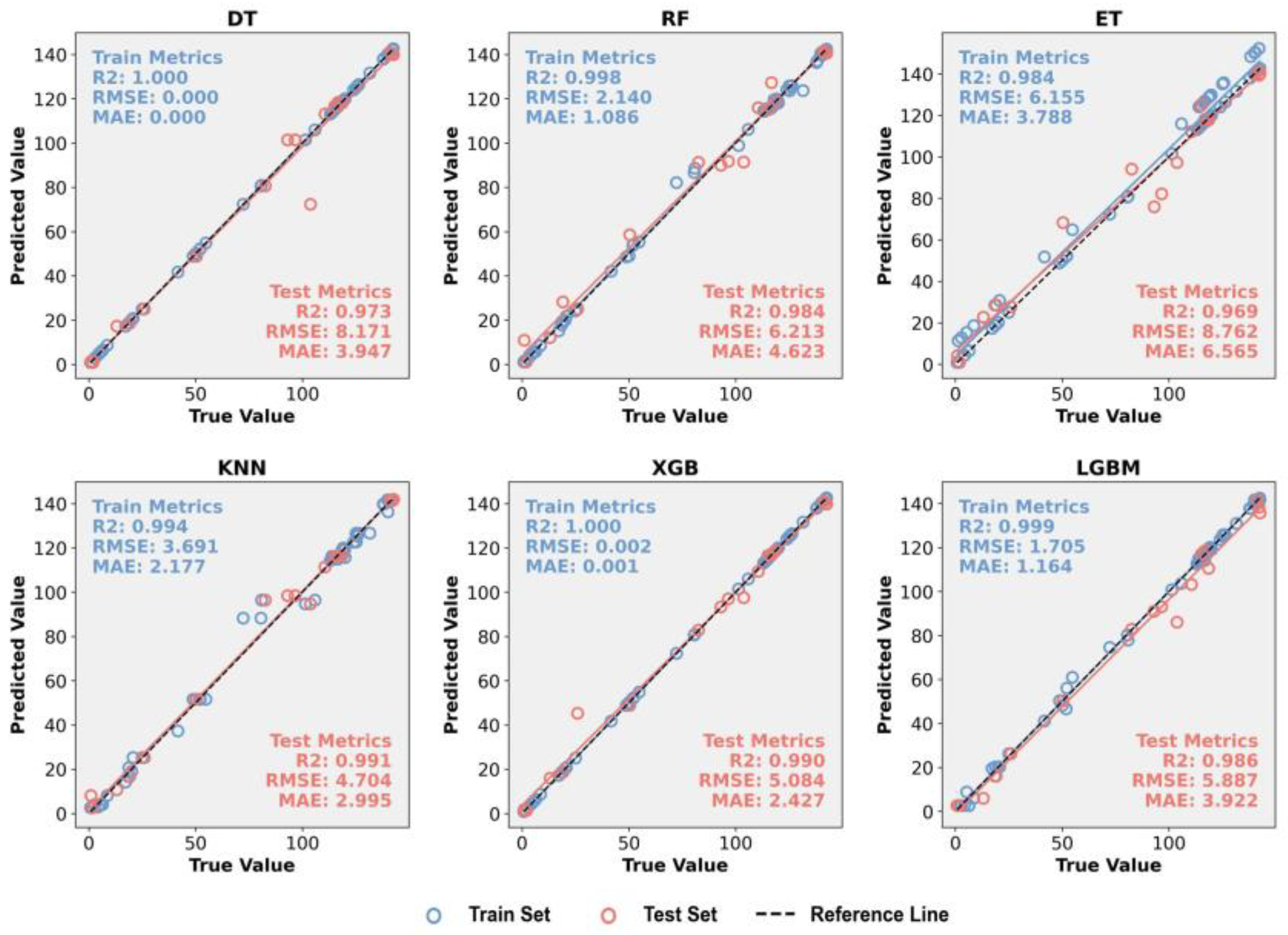 Buildings 15 04372 g014 Buildings 15 04372 g014