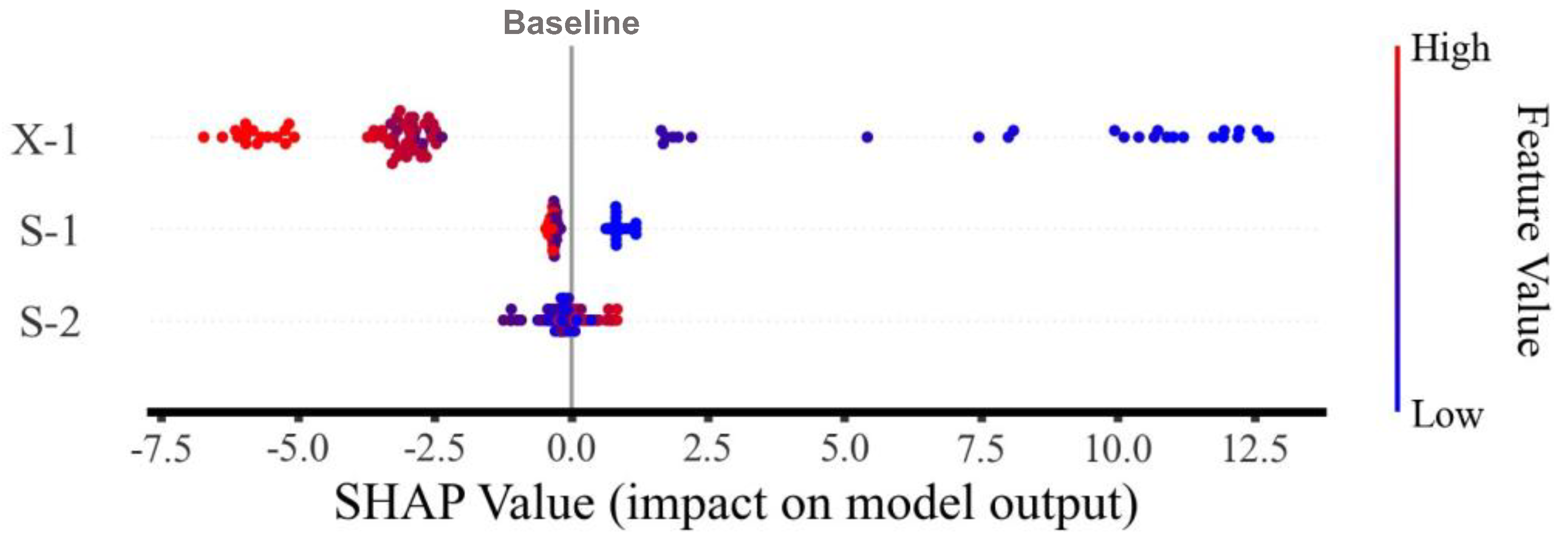 Buildings 15 04372 g017 Buildings 15 04372 g017