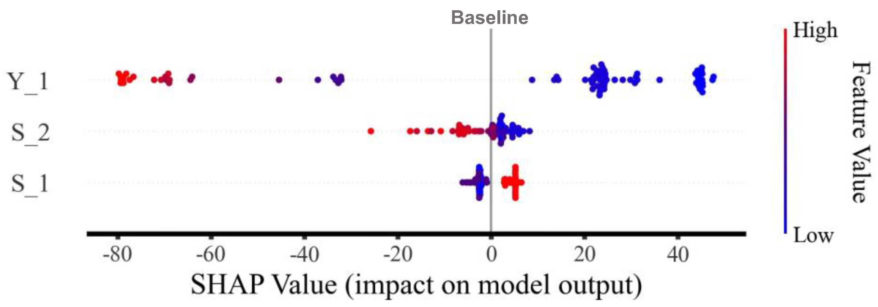 Buildings 15 04372 g019 Buildings 15 04372 g019