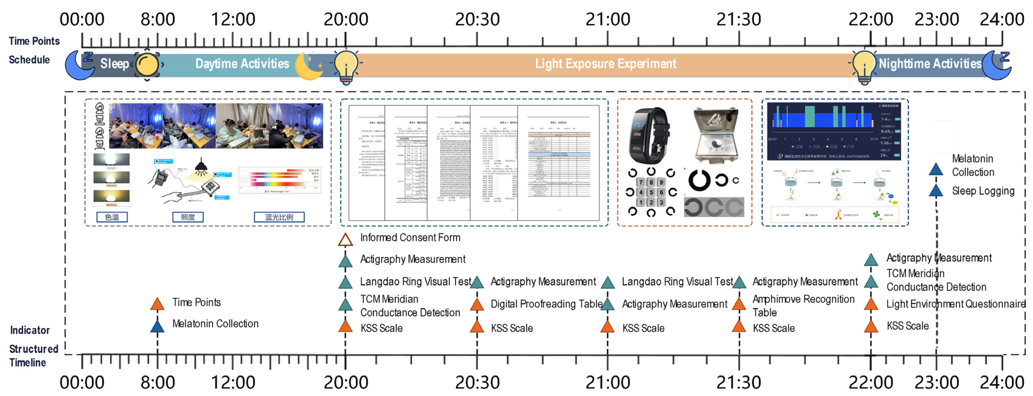Buildings 15 04373 g004