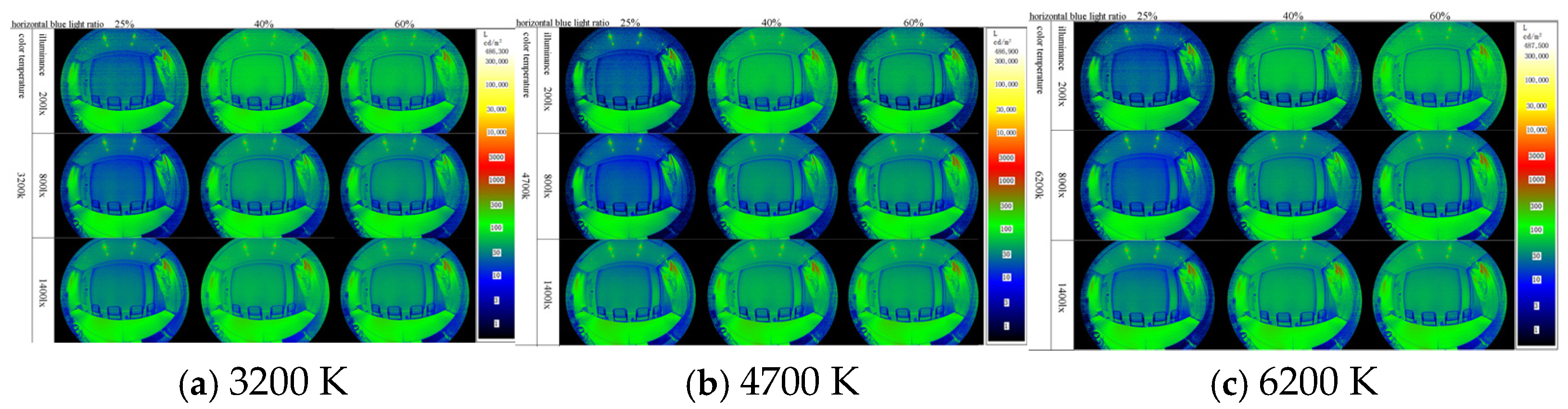 Buildings 15 04373 g007