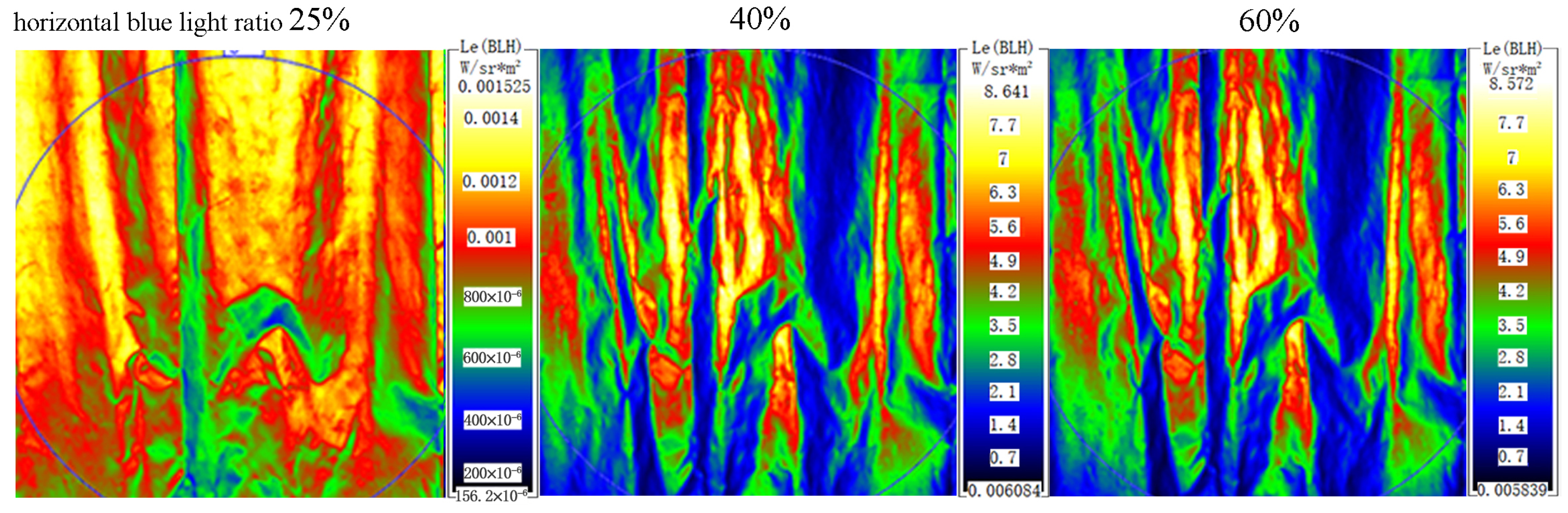 Buildings 15 04373 g008