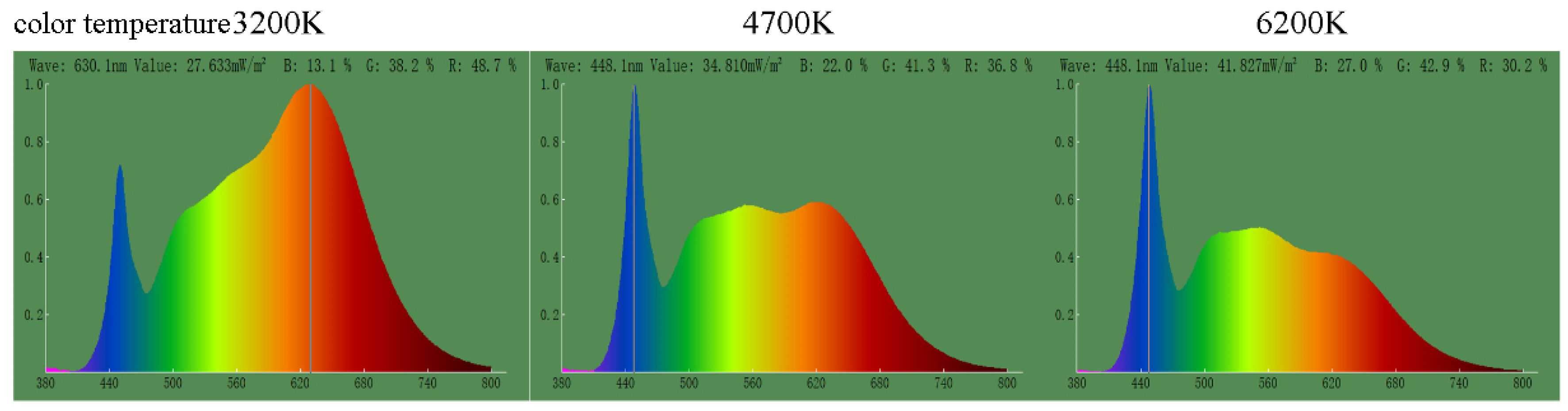 Buildings 15 04373 g009