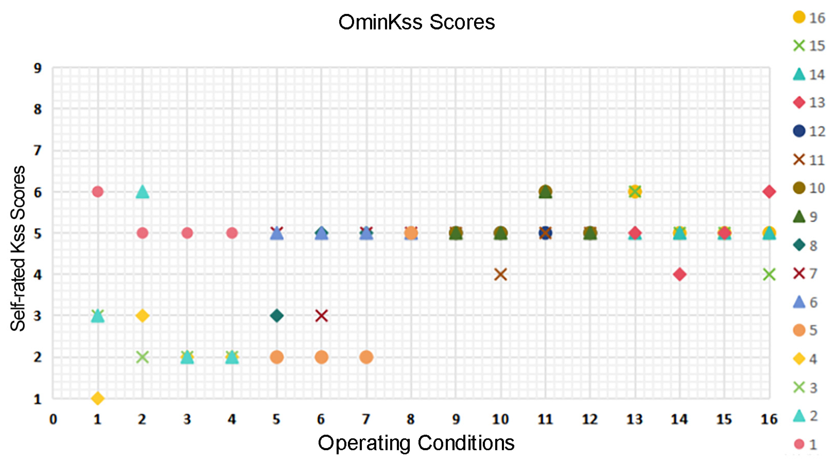 Buildings 15 04373 g011