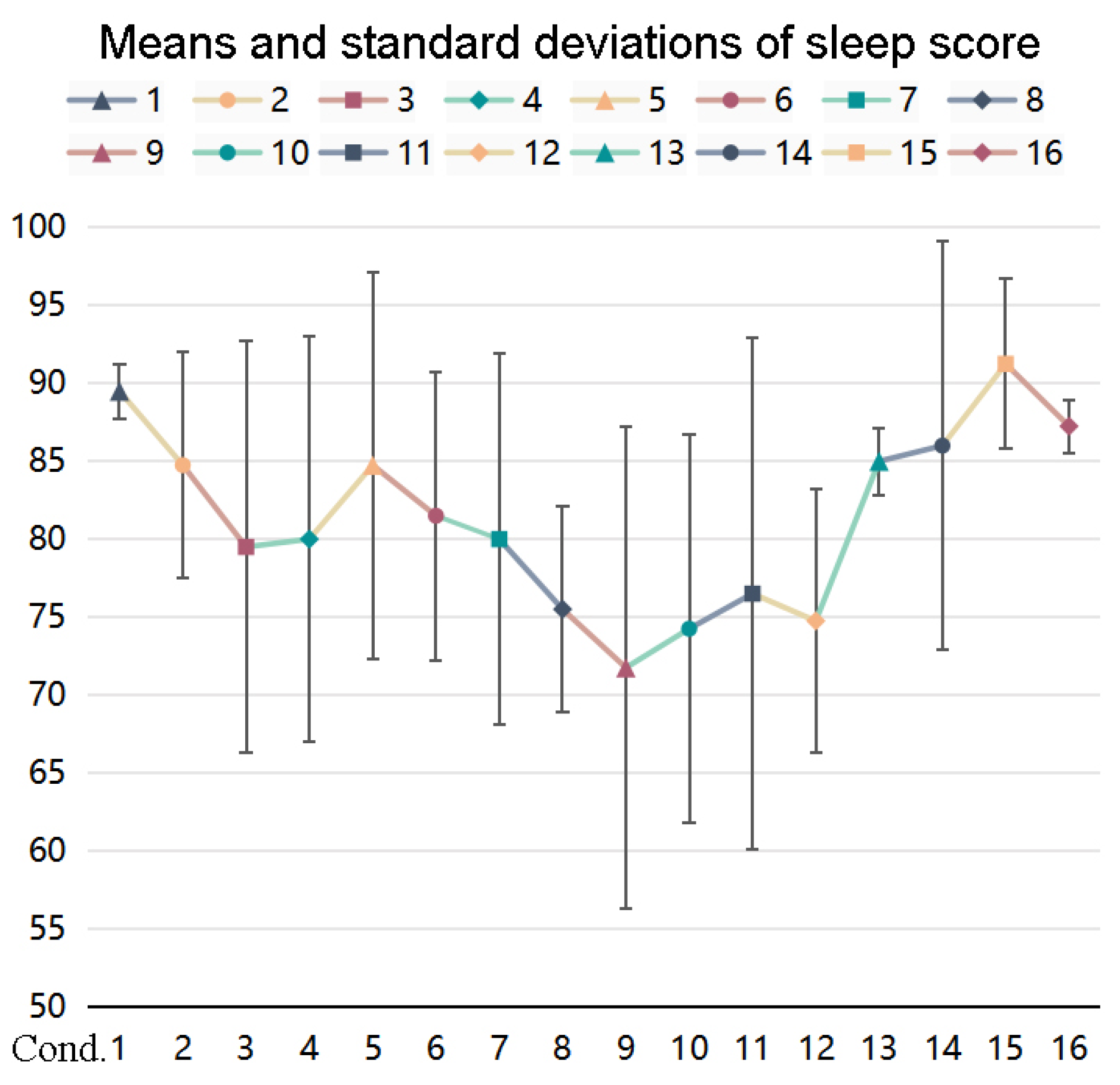 Buildings 15 04373 g013