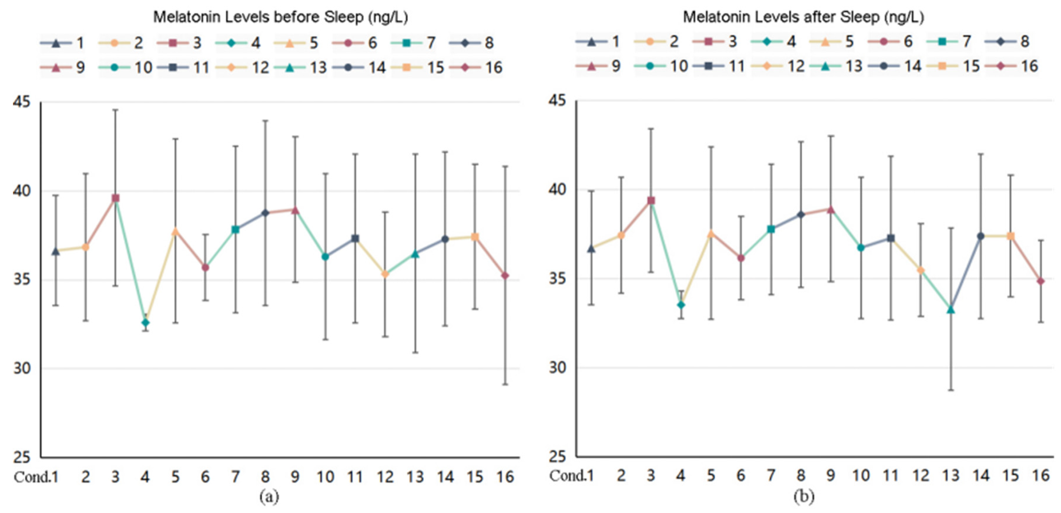 Buildings 15 04373 g014