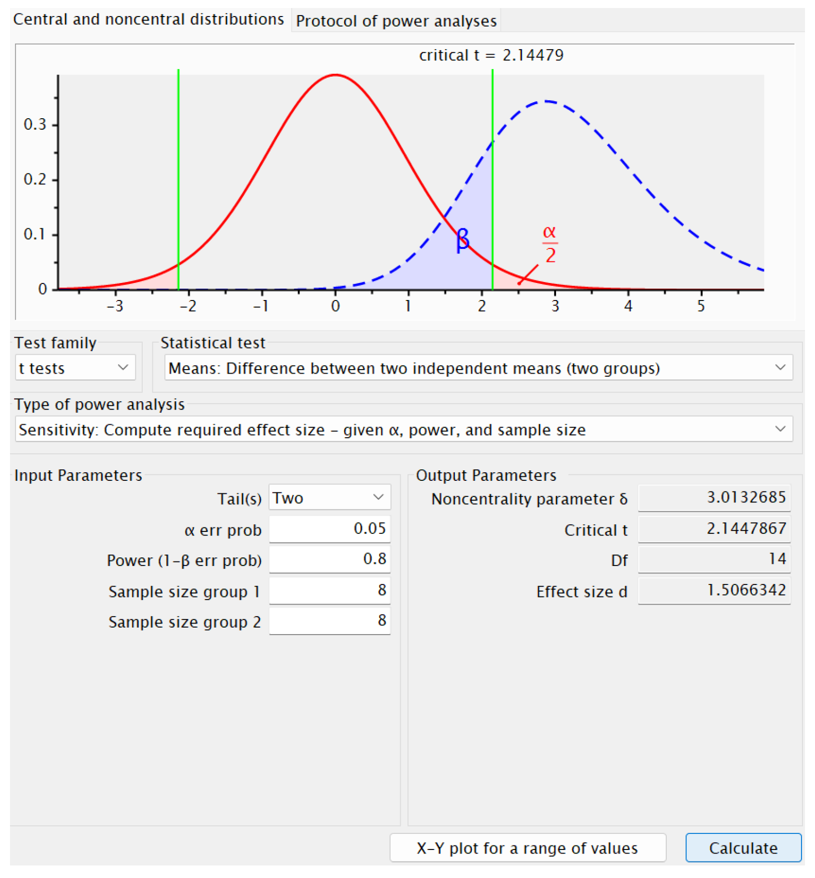 Buildings 15 04373 g016