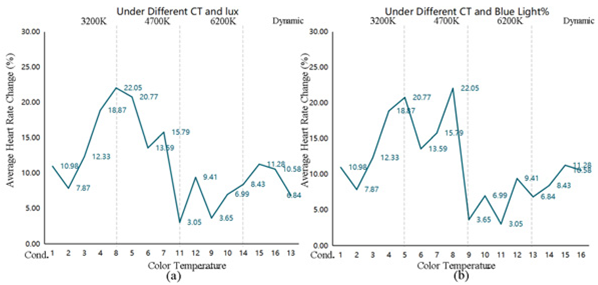 Buildings 15 04373 i003