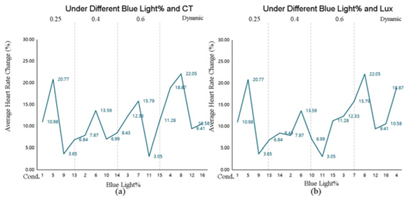 Buildings 15 04373 i005