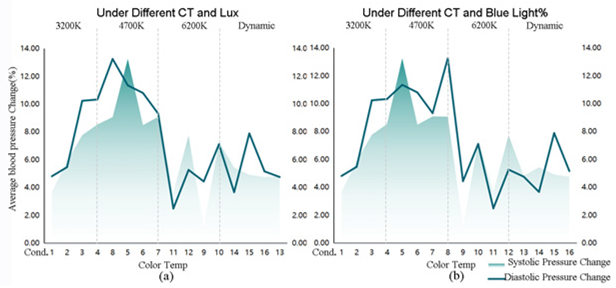 Buildings 15 04373 i006