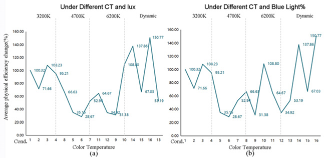 Buildings 15 04373 i009
