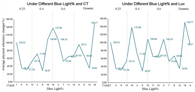 Buildings 15 04373 i011