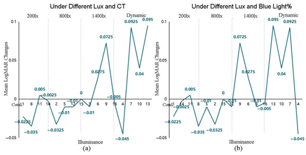 Buildings 15 04373 i016