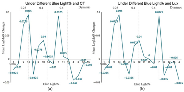 Buildings 15 04373 i017