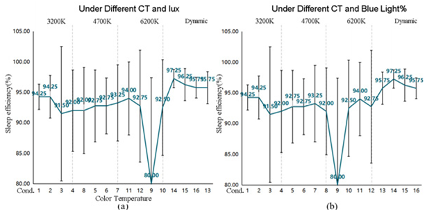 Buildings 15 04373 i021