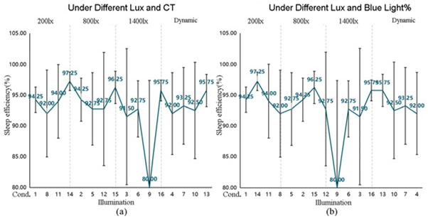 Buildings 15 04373 i022