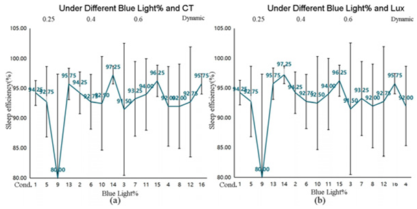 Buildings 15 04373 i023