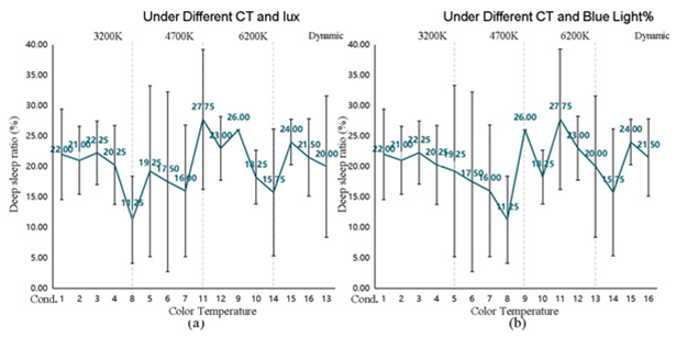 Buildings 15 04373 i024