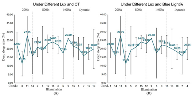 Buildings 15 04373 i025