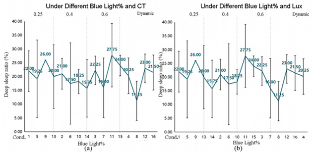 Buildings 15 04373 i026