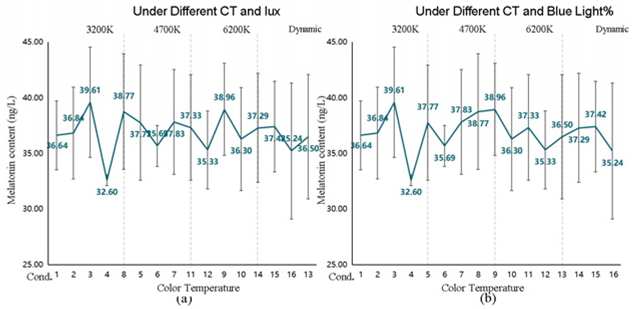 Buildings 15 04373 i027