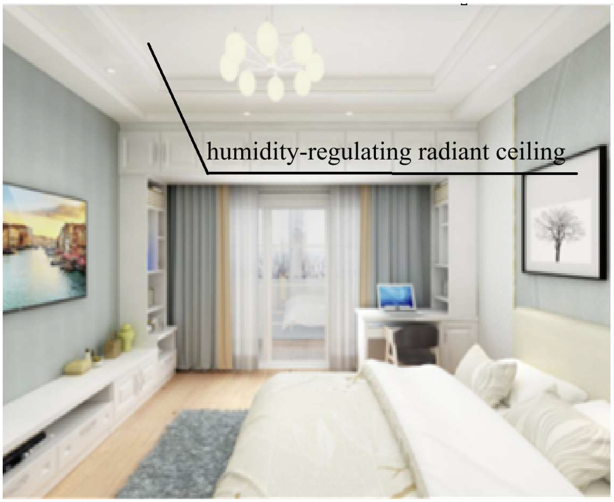 Buildings 15 04376 g003