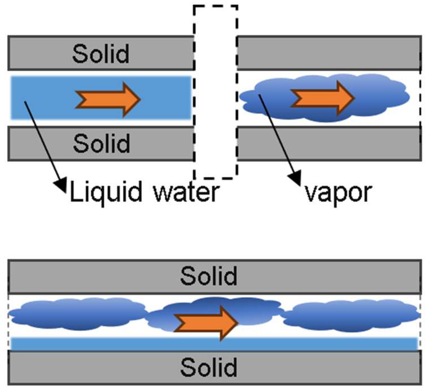 Buildings 15 04376 g004