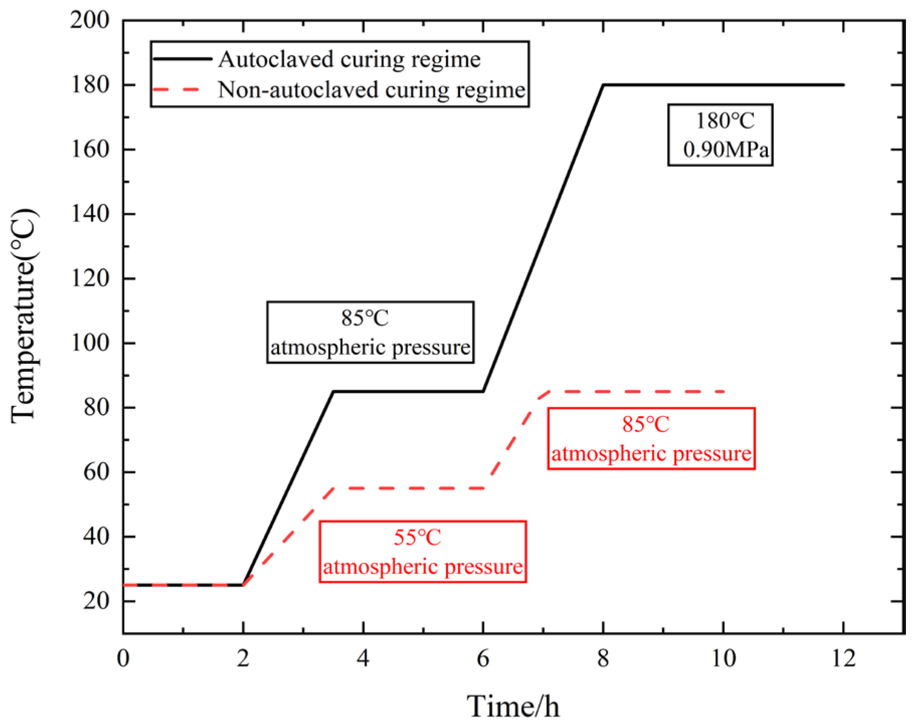 Buildings 15 04377 g001