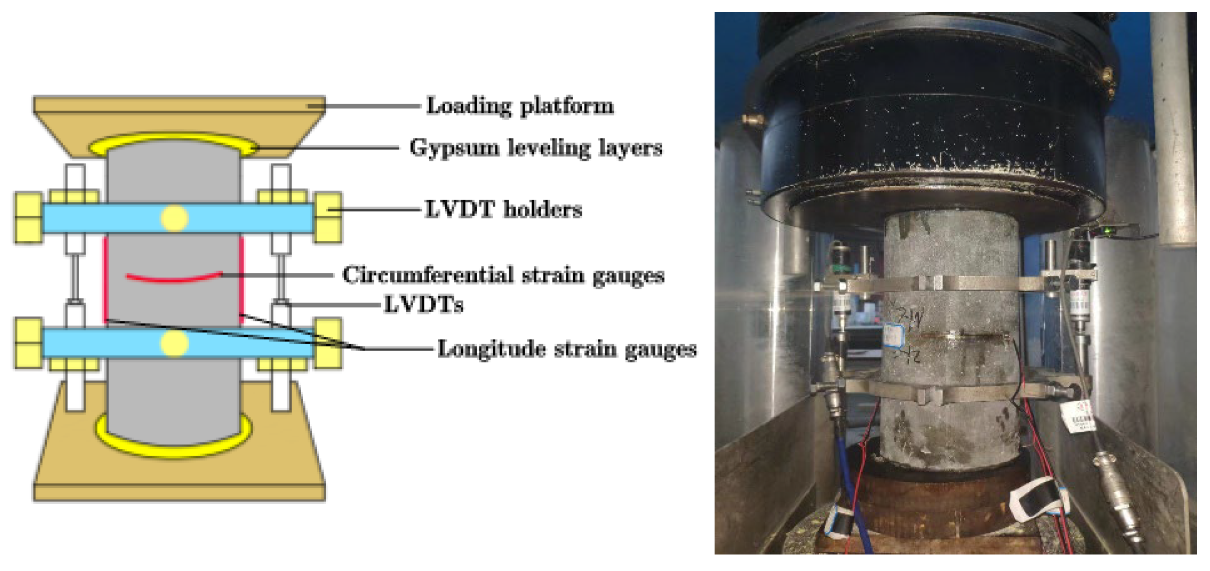 Buildings 15 04377 g002