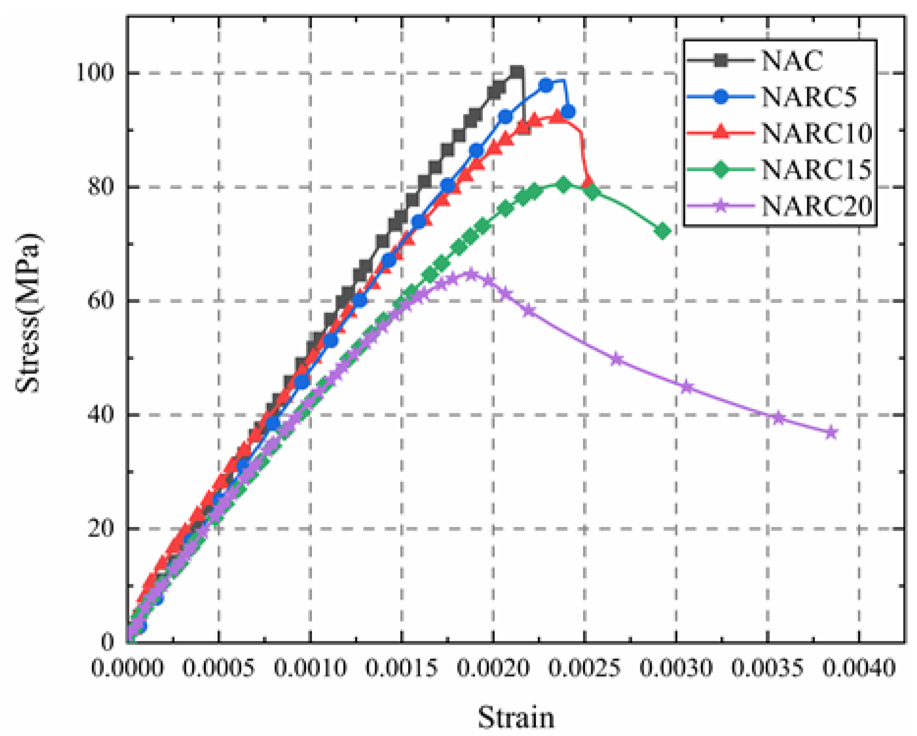 Buildings 15 04377 g004
