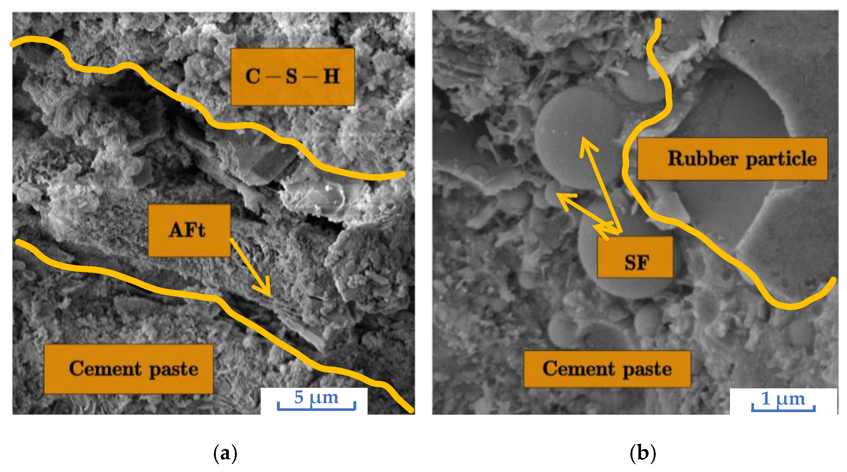 Buildings 15 04377 g006
