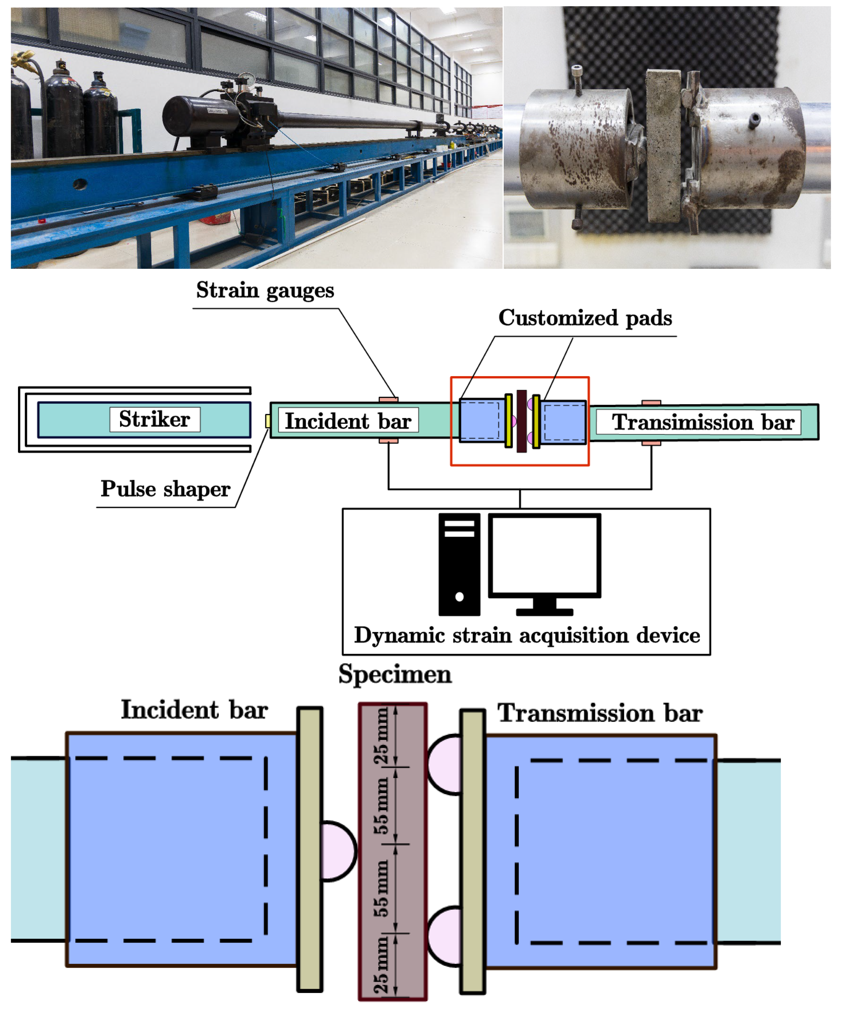 Buildings 15 04377 g007
